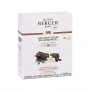 Recharge Diffuseur Voiture Maison Berger Splendeur Vanille